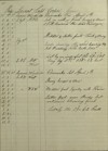 Whaling Log of the Ship Levant, 1855-1856
