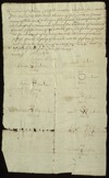 Receipt for Past Due Interest, from the Trustees of the Freeholders and Commonalty of East Hampton, N.Y., on behalf of the Montauk Proprietors, N.Y., to the Montauk Indians, 1728/9