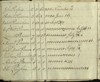 Common Pasture List for Montauk, East Hampton Township, N.Y., 1811