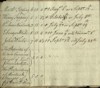 Fatting Field List for Montauk, East Hampton Township, N.Y., 1801