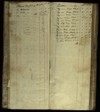 David Mulford, East Hampton, N.Y., Account Book, 1812-1864
