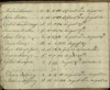 Fatting Field List for Montauk, East Hampton Township, N.Y., 1813