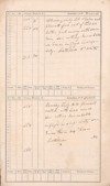 Whaling Log of the Hannibal, 1831-1832