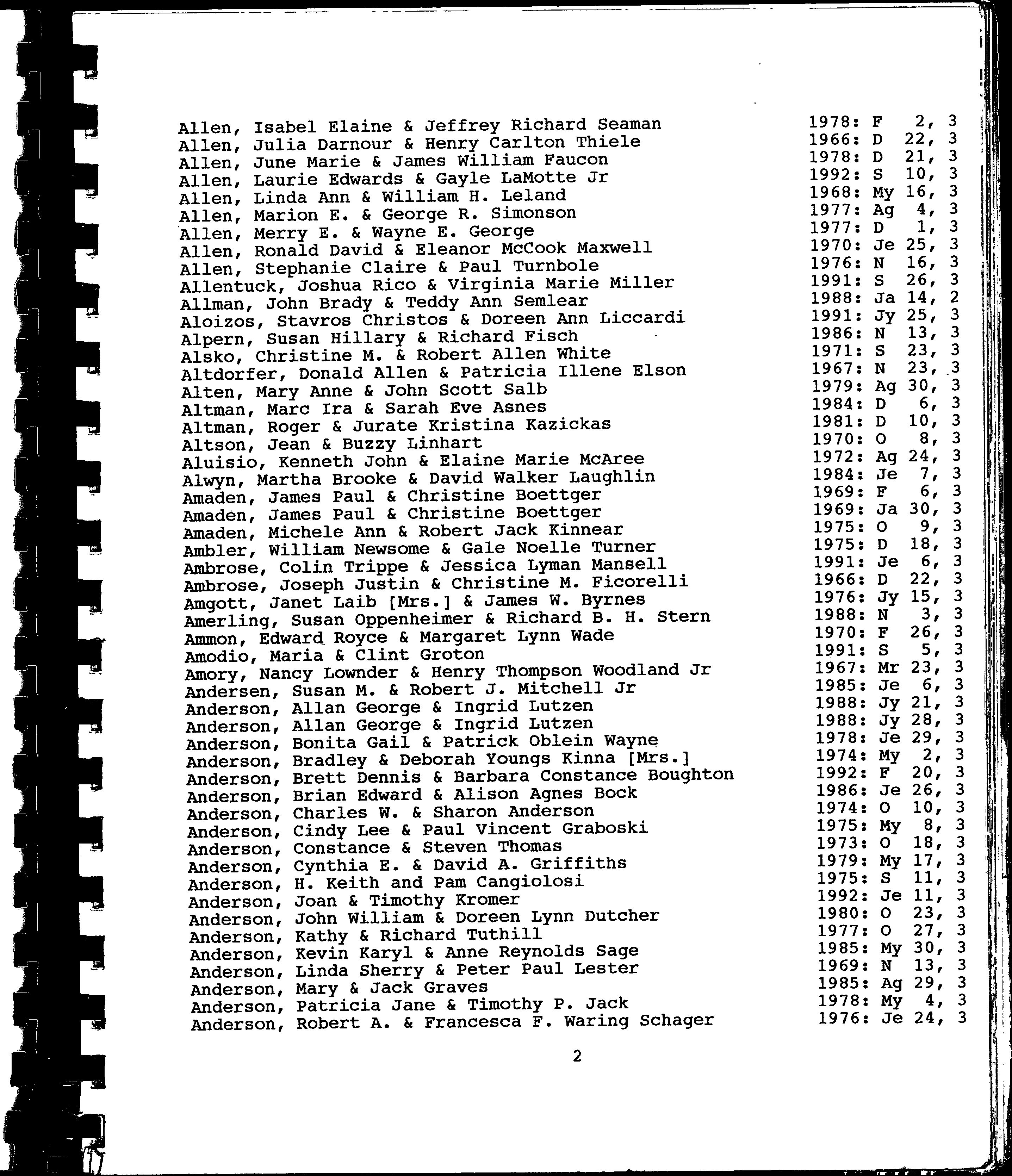 Index to Marriages in the East Hampton Star, Supplement Two, 19661993
