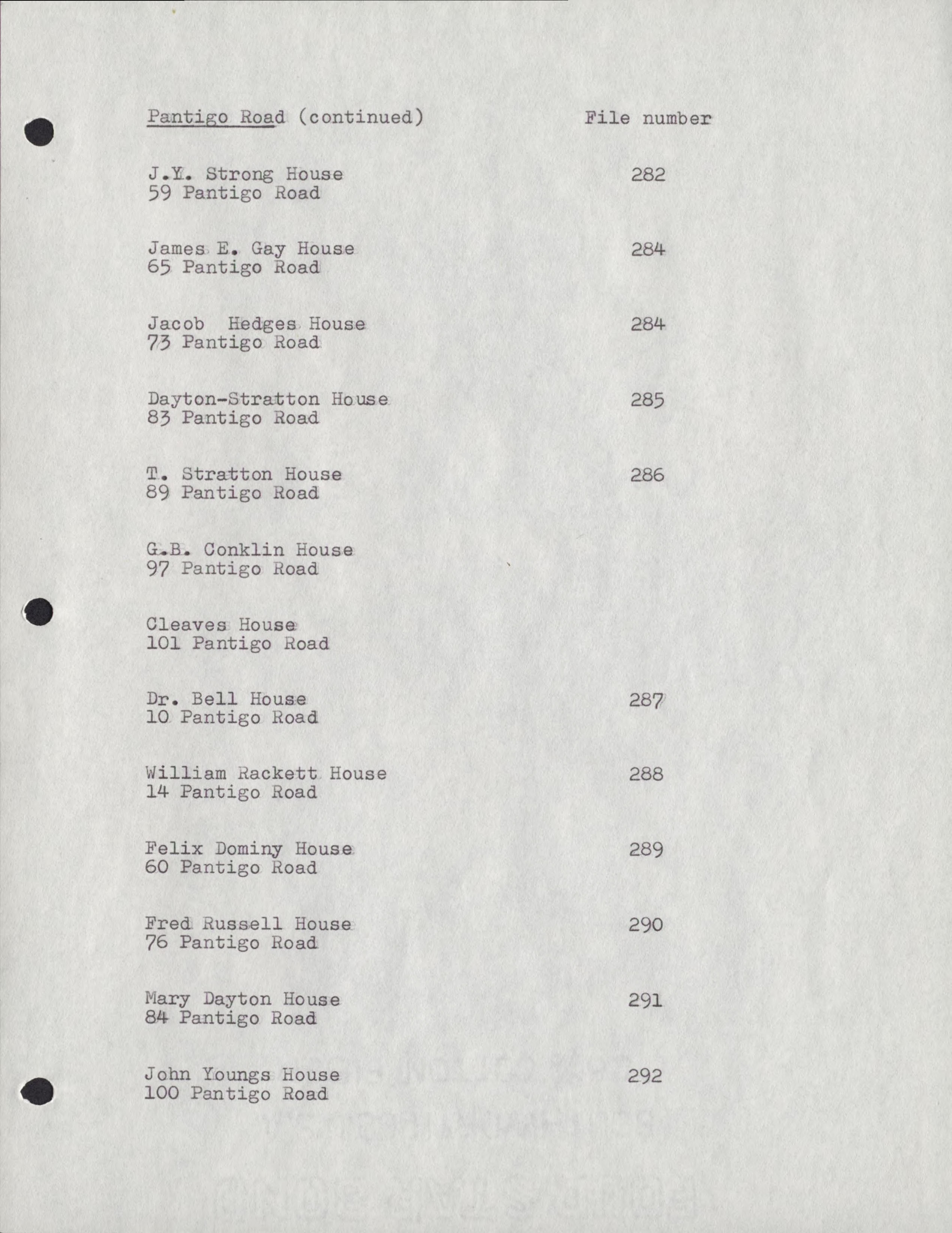 Inventory of East Hampton Architecture